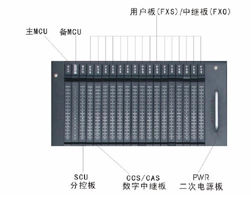 JSY2000-06M/SOC8000(sh)ֳ̿ؽQCϵy(tng)ԭDg(sh)f