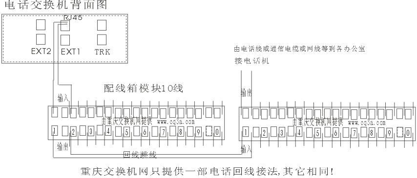 HJK-120F(tun)Ԓb侀ӷʾD
