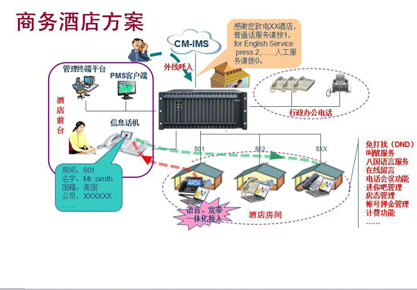 SOC9000̿ؽQC(j)ɫǼ(j)Ƶ