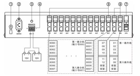 HJK-120S ԒQC(j)ӾD